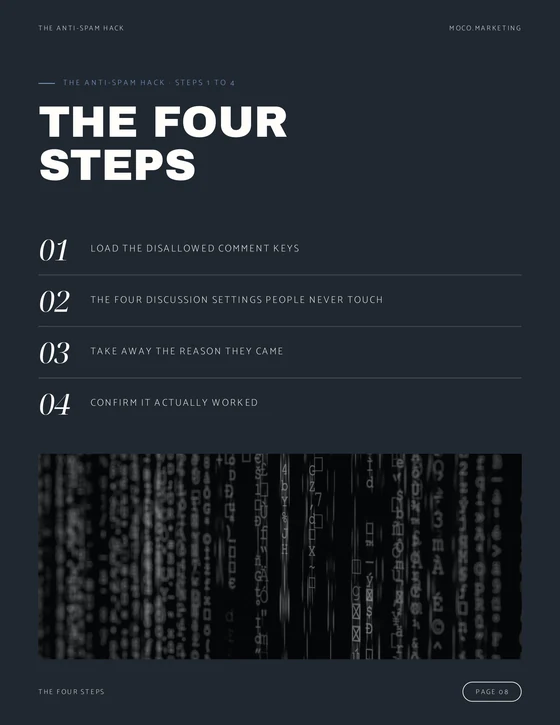 Page 8 of the Anti-Spam Hack, The four steps, on a navy page with a black and white code photo