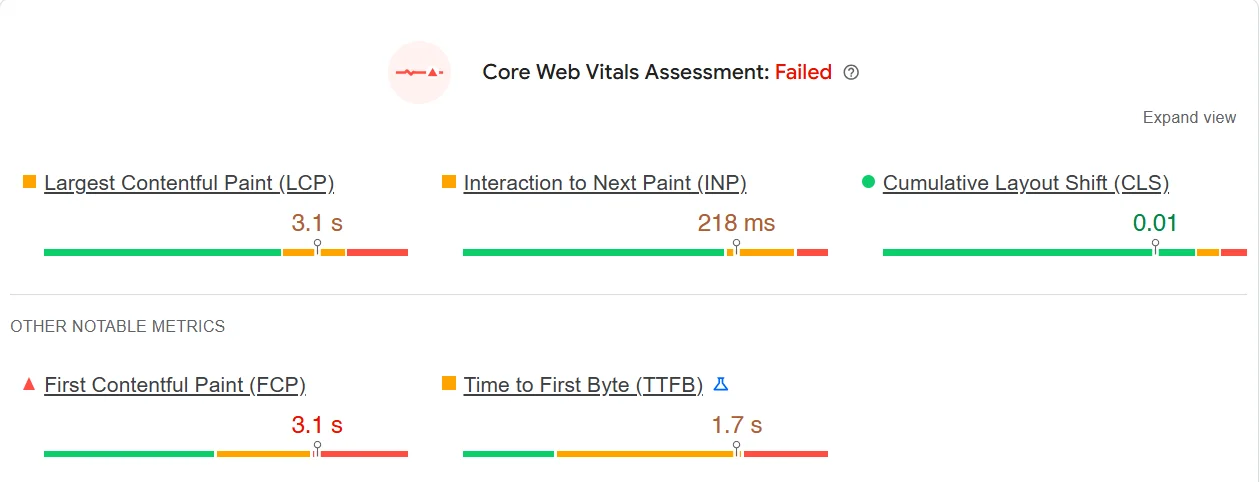 PageSpeed Insights field data report showing a failed Core Web Vitals assessment with Largest Contentful Paint at 3.1 seconds, Interaction to Next Paint at 218 milliseconds, and Cumulative Layout Shift at 0.01