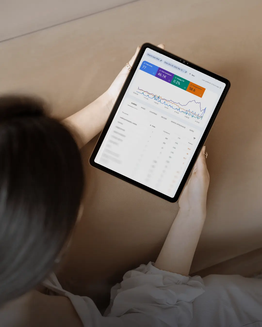 Person holding a tablet displaying google search console analytics, showing metrics including 77 total clicks, 46. 1k impressions, 0. 2% ctr, and position 58. 6
